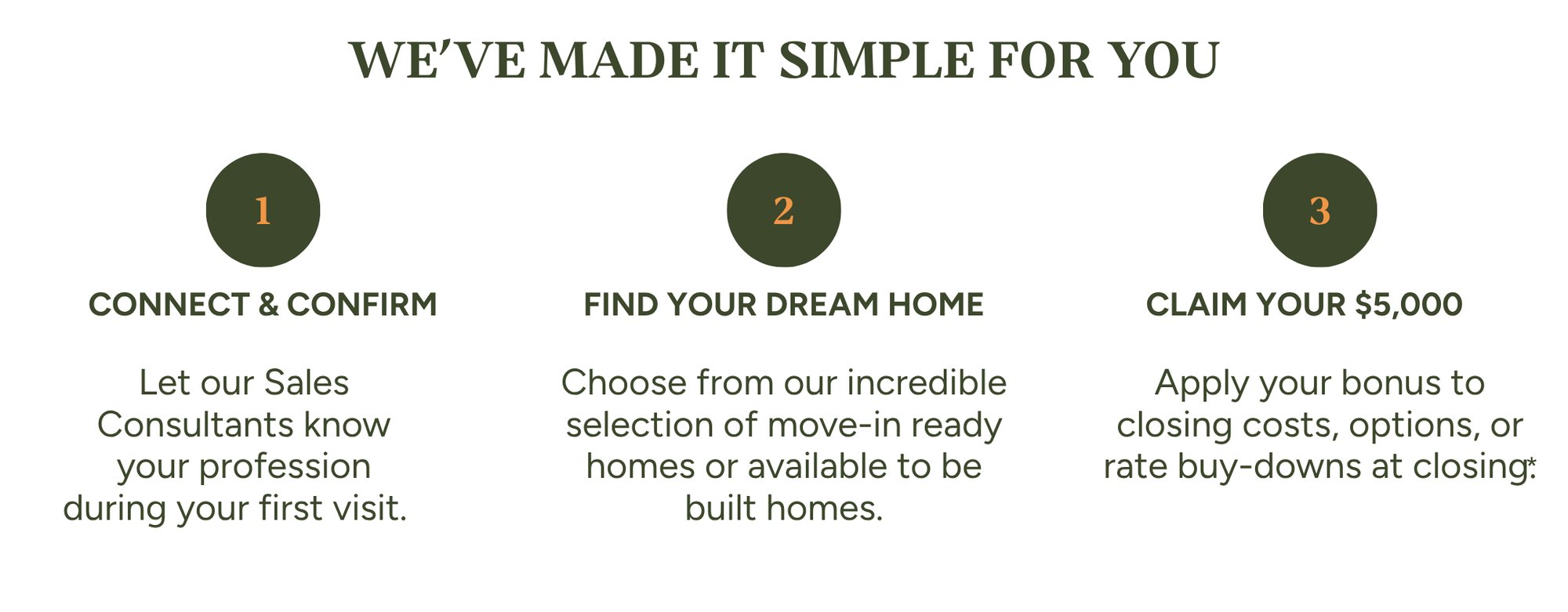 Hometown Heroes Program Qualifies (4)
